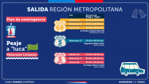 Plan de Contingencia del Ministerio de Obras Públicas para Fiestas Patrias