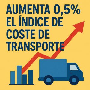 Impacto de combustibles: Índice de transporte en alza